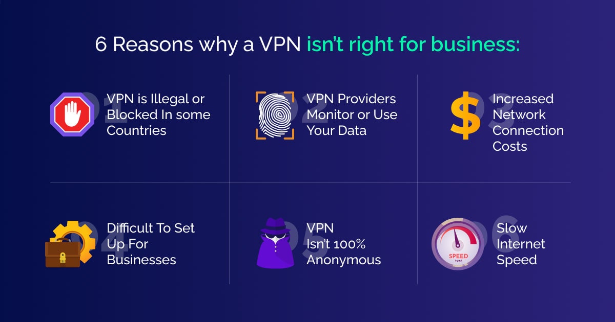 6 reasons why a VPN isn not right for business