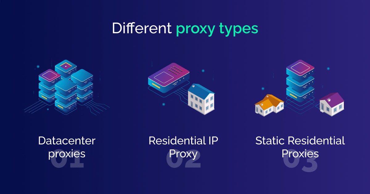 Different proxy types