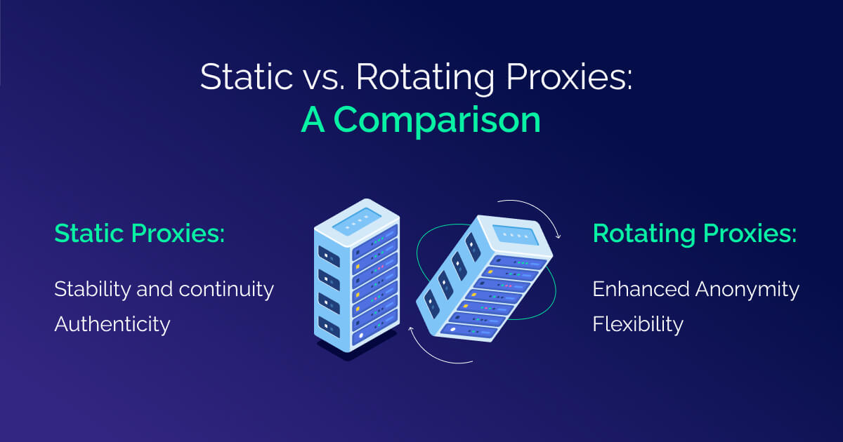 static vs rotating proxies