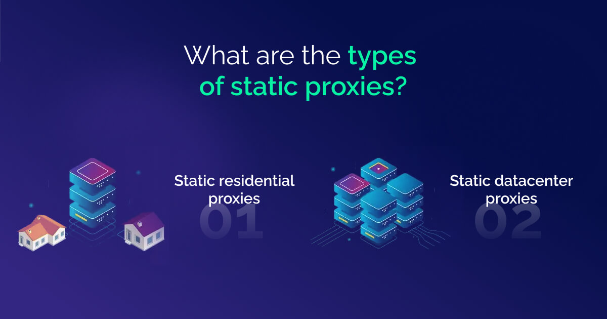 What are the types of static proxies?